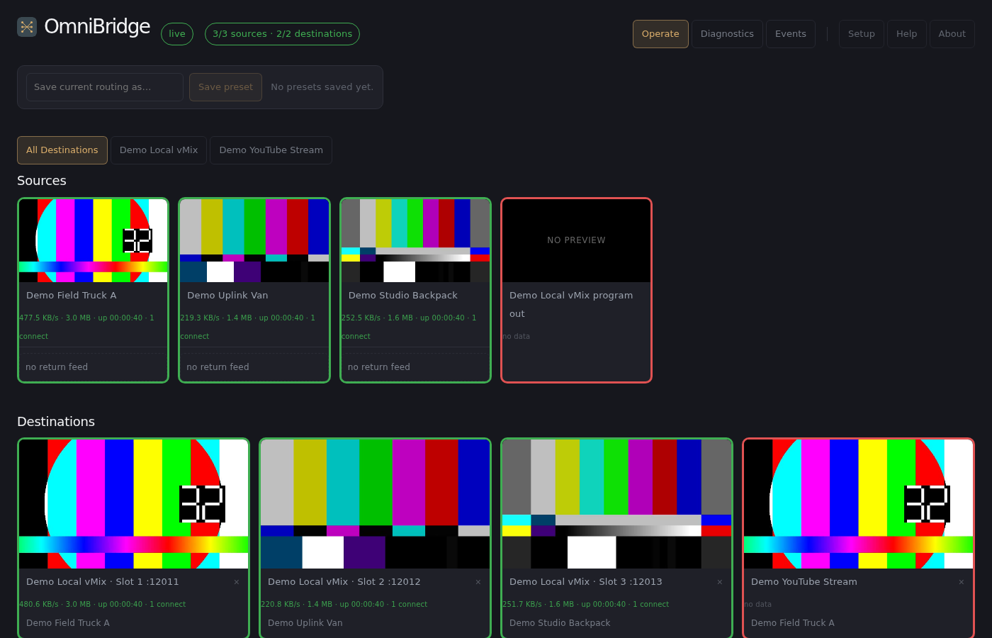Operate view — sample sources routed to a switcher's slots, with matching live thumbnails